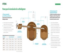 A
D1
D2
Pendiente  
mínima 
del 3%
Pendiente  
mínima 
del 3%
Salida 
del WC
EXCAVACIÓN PARA
EL REGISTRO SANITARIO
EXCAVACIÓN