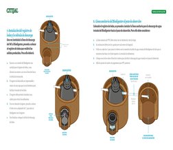 7.-Instalación del registro de 
lodos y la válvula de descarga
Una vez instalada la línea de descarga 
del WC al Biodigestor,