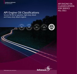 API Engine Oil Classifications
Service fill oils for gasoline, light-duty diesel 
and heavy-duty diesel engines
Performance y