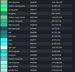 -
dark sea green 
#BFBCBF 
(143,188,143) 
-
medium spring green 
#OOFA9A 
(0,250, 154) 
-
spring green 
#OOFF7F 
(0,255, 127)