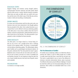 7
DIALOGUE STOPS
Negative feelings and emotions narrow thought patterns. 
Communication becomes imprecise and both parties di