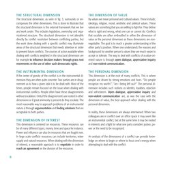 8
THE STRUCTURAL DIMENSION
The structural dimension, as seen in fig. 3, surrounds or en­
compasses the other dimensions. This