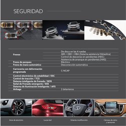 Frenos
  
 
 
 
 
De disco en las 4 ruedas
 
 
 
 
 
 
ABS + EBD + HBA (Sistema asistencia Hidraúlica)
 
 
 
 
 
 
Control de