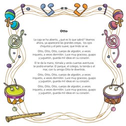 La caja se ha abierto, ¿qué es lo que sabrá? Veamos 
ahora, ya aparecerá las grandes orejas,  los ojos 
chiquitos y el pelo s