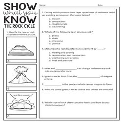 SHOW
KNOW
what you
Name:   
 
 
 
 
 
 
 Date: 
1. IdenƟfy the type of rock
associated with the picture.
A:
B:
C:
2. During w