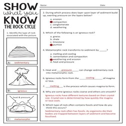 SHOW
KNOW
what you
Name:   
 
 
 
 
 
 
 Date: 
1. IdenƟfy the type of rock
associated with the picture.
A:
B:
C:
2. During w