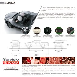 SEGURIDAD
Chasis reforzado de deformación inteligente con un 
excelente desempeño de conducción en todo tipo de 
caminos.
Car