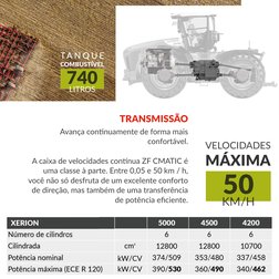TRANSMISSÃO
Avança continuamente de forma mais 
confortável.
A caixa de velocidades contínua ZF CMATIC é 
uma classe à parte.