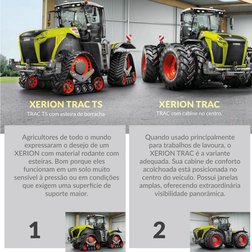 XERION TRAC
TRAC com cabine no centro.
Quando usado principalmente 
para trabalhos de lavoura, o 
XERION TRAC é a variante 
a