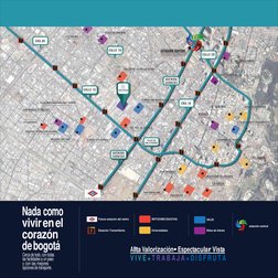 Nada como 
vivir en el 
corazón