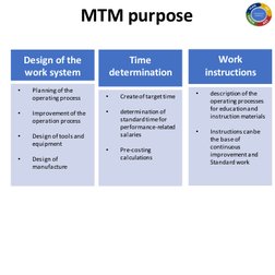 MTM purpose 
 
 
 
 
 
 
 
 
 
 
 
 
 
 
 
 
 
 
Design of the  
work system 
•
Planning of the 
operating process 
 
•
Impro