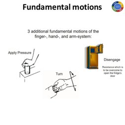 Fundamental motions 
 
 
 
 
 
 
 
 
 
 
