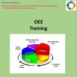 OEE
Training 
Dohmen Consulting UG
Effektiv, nachhaltig, kostenneutral in Arbeitssicherheit, Qualitätsmanagement, 
Umweltmana