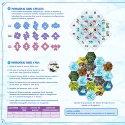 6
PREPARACIÓN DEL TABLERO DE MAPA
1.	 Coloca la loseta de terreno inicial cerca.
2.	Del resto de losetas de terreno, toma 1 d