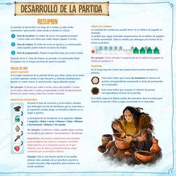 7
RESUMEN
La partida se desarrolla a lo largo de 4 rondas y cada ronda 
representa 1 generación. Cada ronda se divide en 3 fa