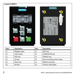 BOP-2 Getting Started Guide | PDF | Icon (Computing) | Menu (Computing)
