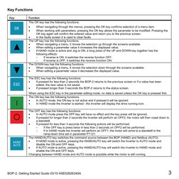 BOP-2 Getting Started Guide | PDF | Icon (Computing) | Menu (Computing)