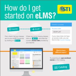 The STI eLMS Guide | PDF
