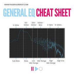 Comprehensive EQ Cheat Sheet | PDF | Equalization (Audio) | String ...