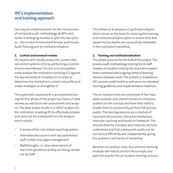 Our easy-to-implement plan for the introduction 
of risk-based audit methodology at MFIs and 
banks in emerging markets is sp