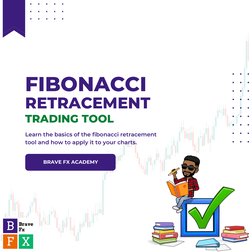 Retraction Trading Fibonacci Retracement Trading Guide | PDF