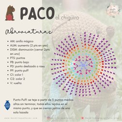 b e n d i t o _ q u e h a c e r
w w w . b e n d i t o q u e h a c e r . c o m
B e n d i t o Q u e h a c e r T u t o r i a l e