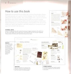 Interior Design Course | PDF