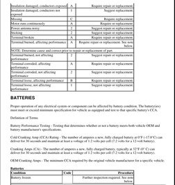 BATTERIES 
Proper operation of any electrical system or component can be affected by battery condition. The battery(ies) 
mus