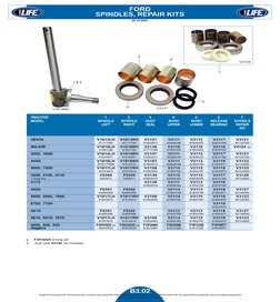 Original manufacturers names and part numbers are quoted for reference purpose only and are not inteded to infer that our rep