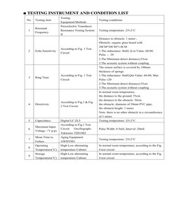 ■ TESTING INSTRUMENT AND CONDITION LIST 
No. 
Testing item 
Testing 
Equipment/Methods 
Testing conditions 
1 
Resonant 
Fre
