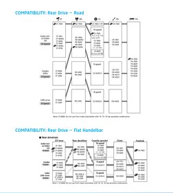 COMPATIBILITY: Rear Drive – Road
Rear drivetrain for Road bike components
ST-R500
ST-2200
RD-2200
CS-HG50-9
ST-R600
ST-4500
S