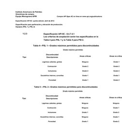 Api 8c.español | PDF