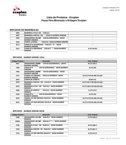BRITADOR DE MANDÍBULAS
4096
MANDIBULA FIXA 18D    1236-B.G
-
4097
MANDIBULA MOVEL 10D      1236-B.G BARBER GREENE
-
4202
ABAN