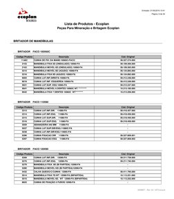 BRITADOR DE MANDÍBULAS
Código Produto
Descrição
Cód. Original
BRITADOR    FACO 100X60C
1148C
CUNHA DE FIX. DA MAND.10060C-FAC
