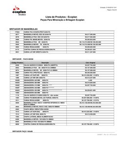 BRITADOR DE MANDÍBULAS
1700A
CUNHA FIX.C/CHAPA/PROT.6240-FA
-
2677
MANDIBULA MOVEL ESC 6D 6240-FA
59.317.595.000
2678
MANDIBU