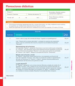Lección 5
Bloque: 2
Eje temático: Sentido numérico 
y pensamiento algebraico
Duración: 2 semanas
Número de sesiones: 10
Perio