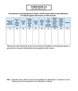 Ocf 23 Form.pdf OGFR Form 23 & 24 Utilization Guide | PDF | Economies