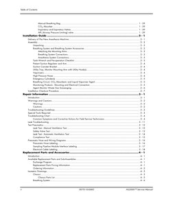 Table of Contents
ii
0070-10-0683
AS3000™ Service Manual
Manual Breathing Bag................................................