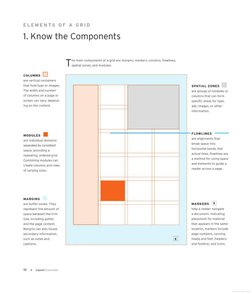 Layout Design 100 Design Principles For Building Grids | PDF