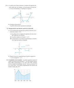 31. a. La gráfica de la figura siguiente se compone de segmentos de
recta unidos por sus extremos. ¿En qué puntos del interva