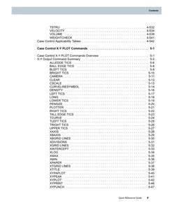 Contents
TSTRU
. . . . . . . . . . . . . . . . . . . . . . . . . . . . . . . . . . . . . . . . 4-532
VELOCITY
. . . . . . . .