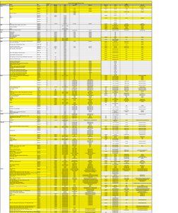 MEGA #
KYB #
Monroe #
Gabriel #
MEGA #
KYB #
Monroe #
Gabriel #
Acura
CL Coupe
1996-99
R
431185
341117
L
431185
341118
CL, CL