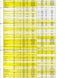 Silverado Classic 1500, 4 W/D (Exc. Adj. Susp. & Quadrasteer)
2007
121030
344381/KG54327
32347
77803
N/A
344386/KG5482
Silver