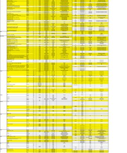 All (Exc. Adj. Susp.)
1995-01
121016
341302/KG54309
32296
77678/G63678/61623/81893
121018
344269/KG5490
3253
77679/G63679/6