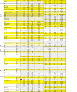4 W/D
1981-97
121054
344043/KG5446
37047/32206
77902/G63902/61501/81478
121078
344046/KG5447
37073/31000
77492/G63492/61506
