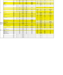 L
424005
234058
71952/801952
G55999/801618
424023
234060
71954/801954
G55661
2003-04
R
415118
334450
72114
L
415119
334451
72