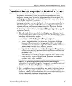Overview of the data integration implementation process
Integration Manager User’s Guide
7
Overview of the data integration i