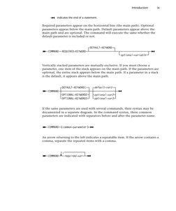 Introduction 
ix
 
Required parameters appear on the horizontal line (the main path). Optional 
parameters appear below the m