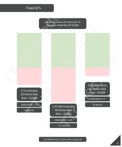 Position Sizing Strategies Explained | PDF | Economies | Private Sector