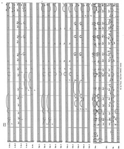 See The World (Score) | PDF | Jazz | African American Music